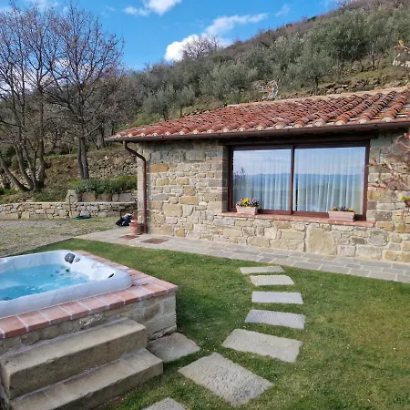 Apartment Vallibona Pool's Depandance